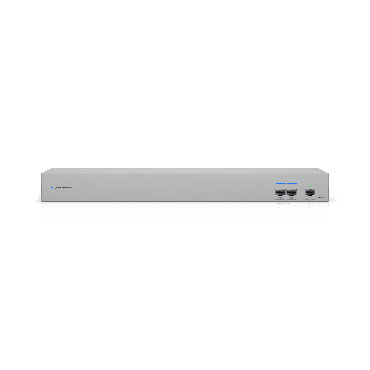 WAN Switch