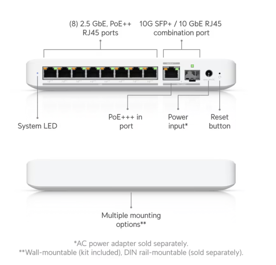Switch Flex 2.5G PoE